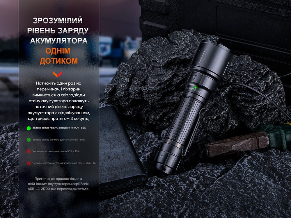 Ліхтар професіональний Fenix WF26R з магнітною зарядкою, укр, укр
