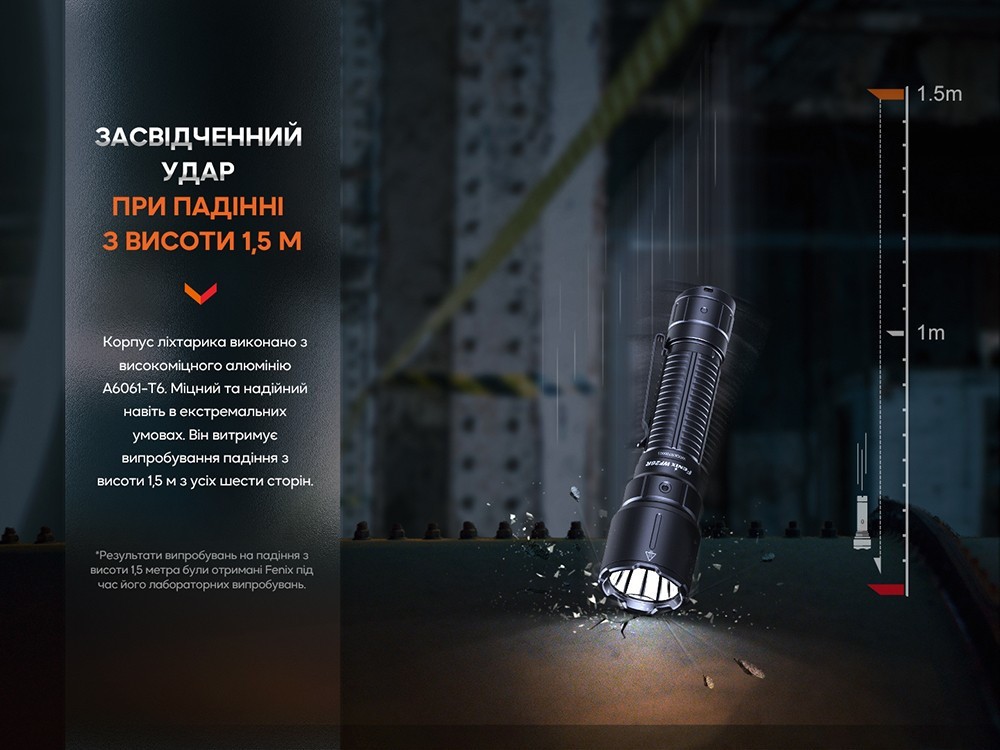 Ліхтар професіональний Fenix WF26R з магнітною зарядкою, укр, укр