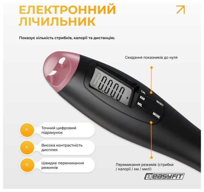 Скакалка для схуднення EasyFit TwinRope 2,8 м чорний-рожевий