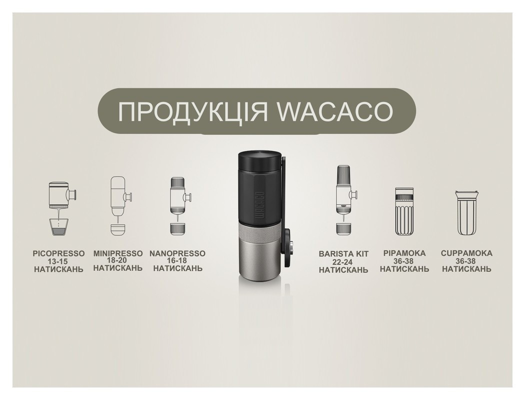 Ручная кофемолка Wacaco Exagrind