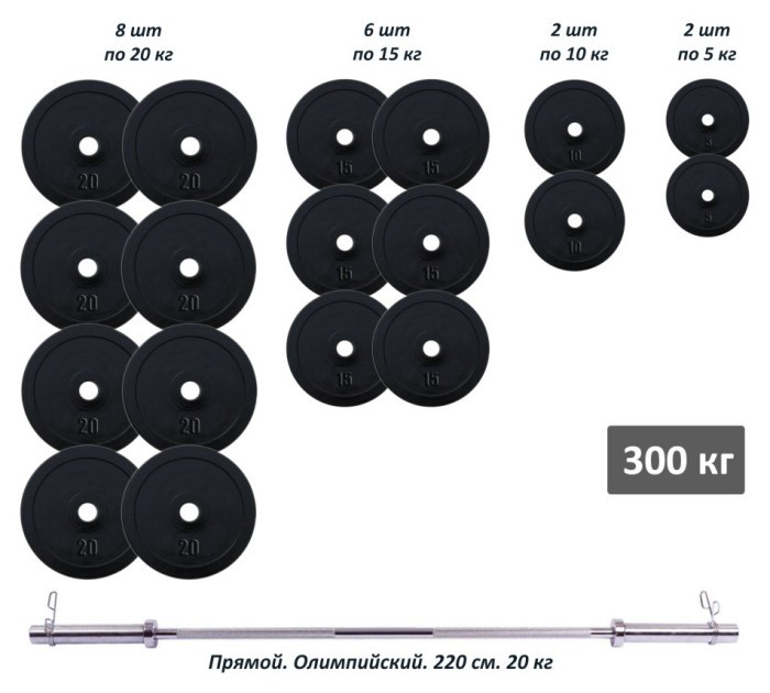 Штанга олімпійська 300 кг з гумовими металевими дисками RN-Sport, укр, укр