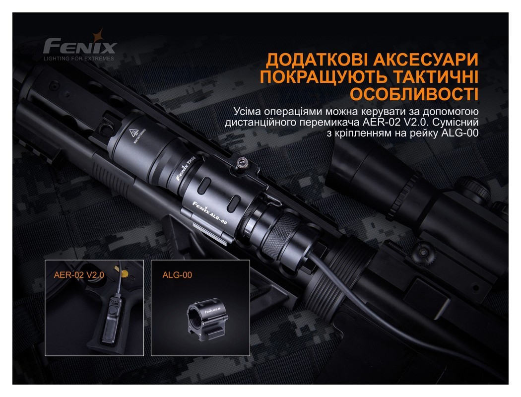 Ліхтар ручний Fenix TK06, укр, укр