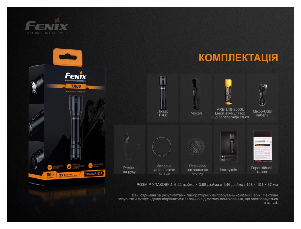 Ліхтар ручний Fenix TK06, укр, укр