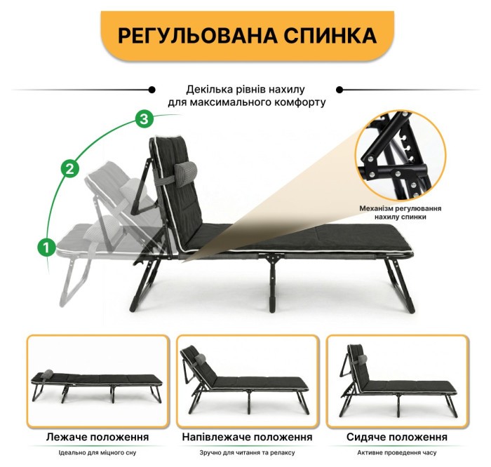 Розкладне ліжко (розкладачка) з Mesh-матрацом і подушкою LEOBRO Striped (LB-FB-A2-STR)
