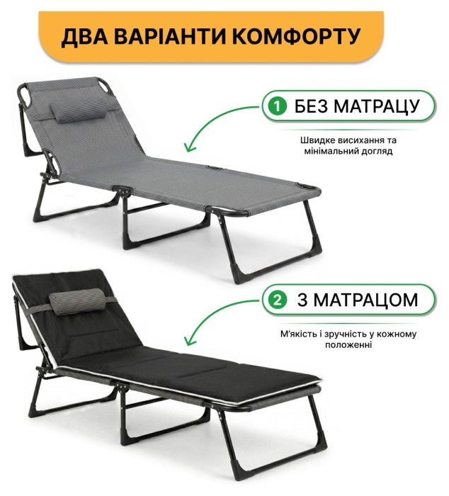 Розкладне ліжко (розкладачка) з Mesh-матрацом і подушкою LEOBRO Striped (LB-FB-A2-STR)
