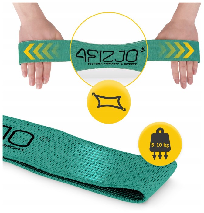 Резинка для фітнесу та спорту із тканини 4FIZJO Flex Band 6-10 кг Green (P-5907739310941)