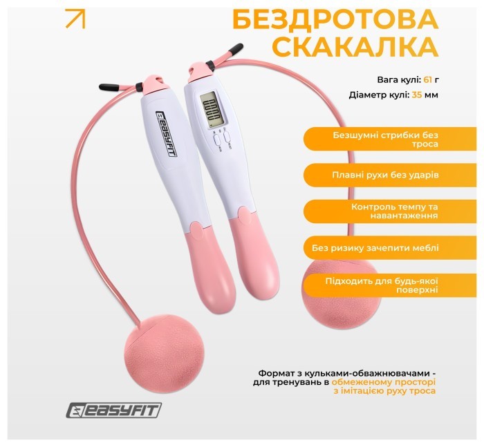 Скакалка без шнура EasyFit TwinRope з лічильником 2,8 м білий-рожевий