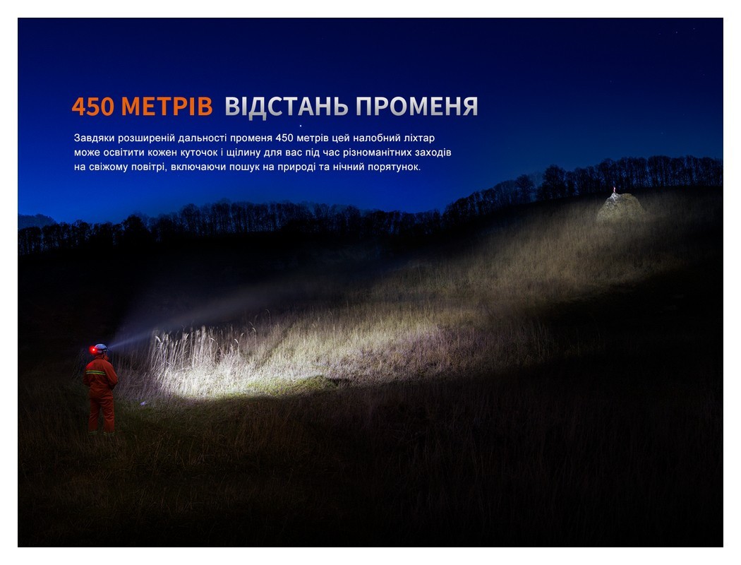 Ліхтар налобний Fenix HP35R, укр, укр
