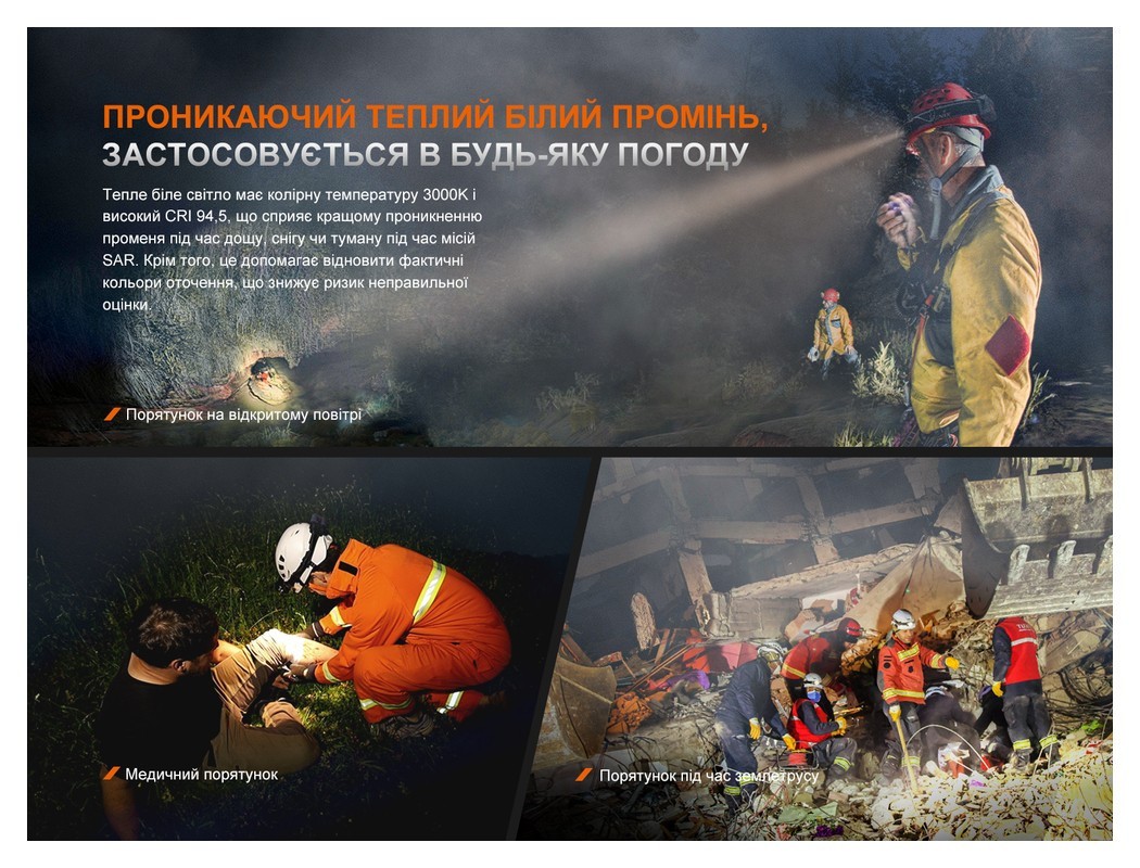 Ліхтар налобний Fenix HP35R, укр, укр