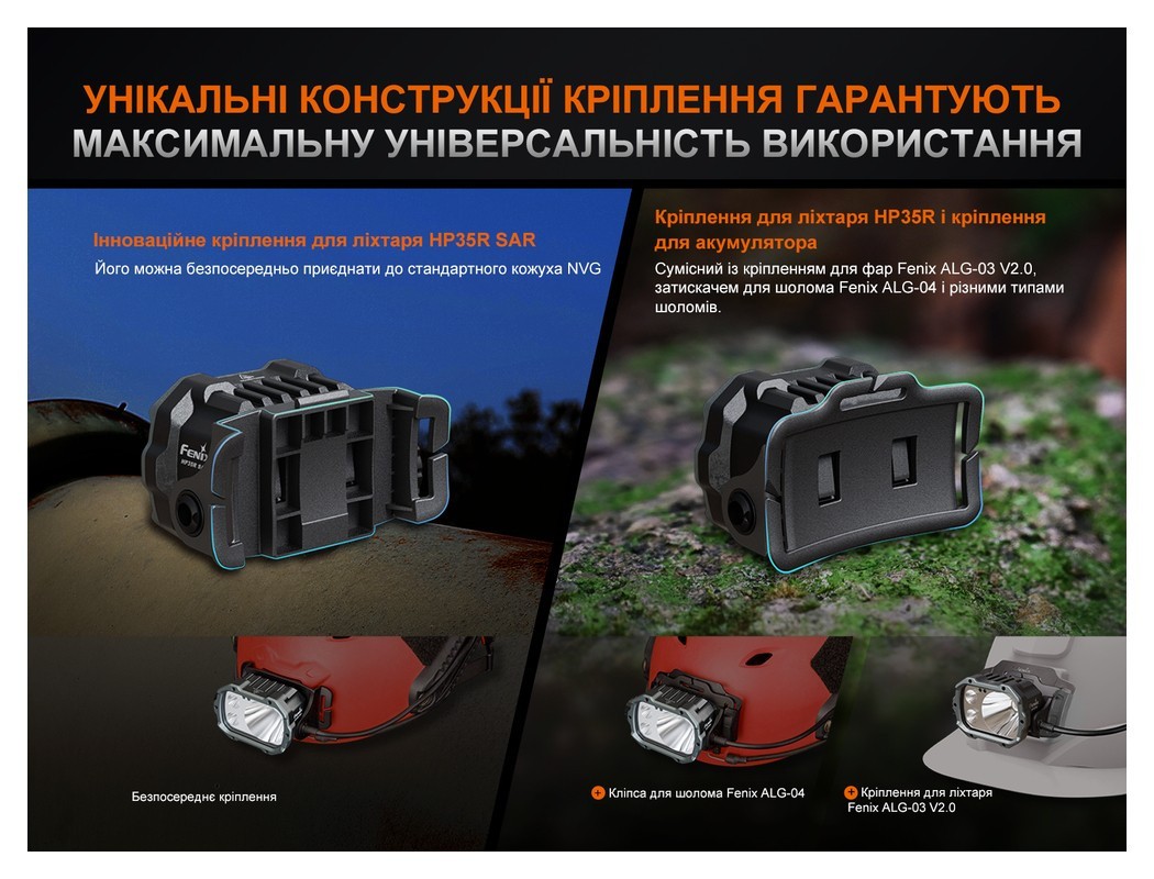 Ліхтар налобний Fenix HP35R, укр, укр