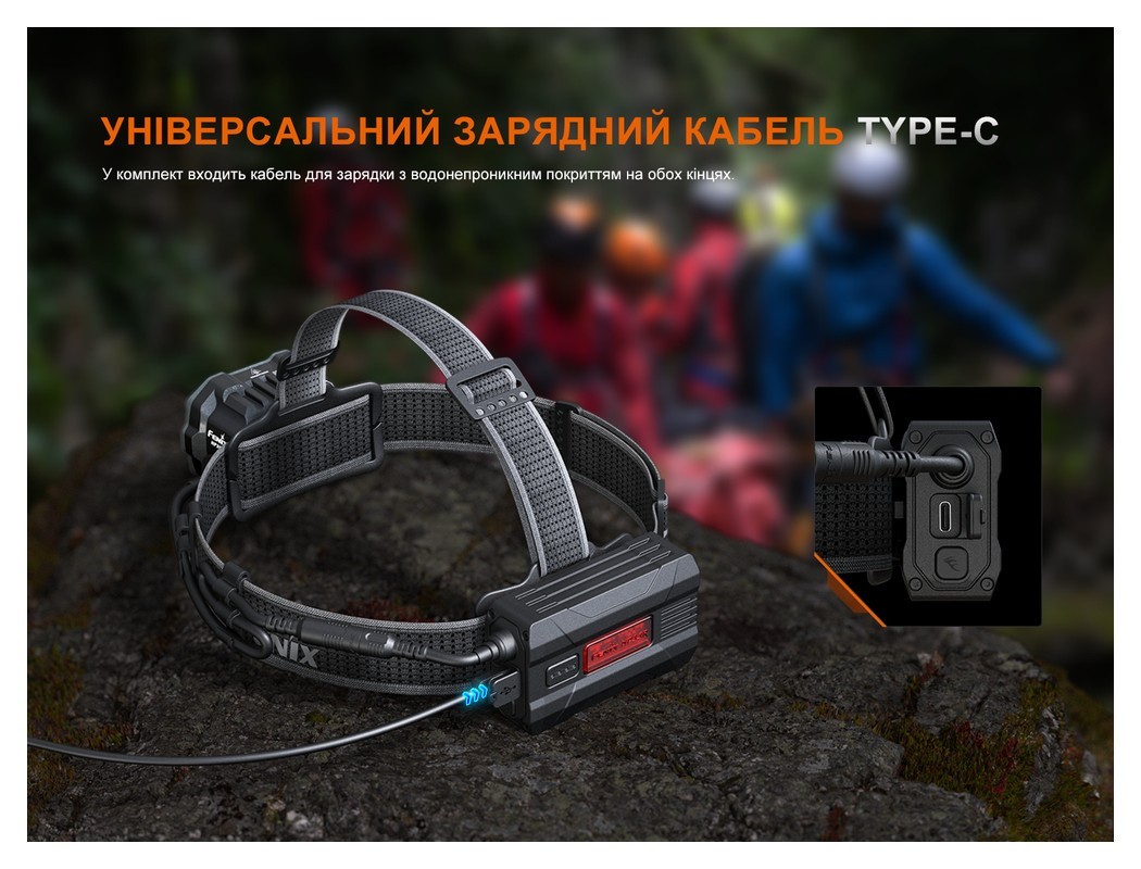 Ліхтар налобний Fenix HP35R, укр, укр