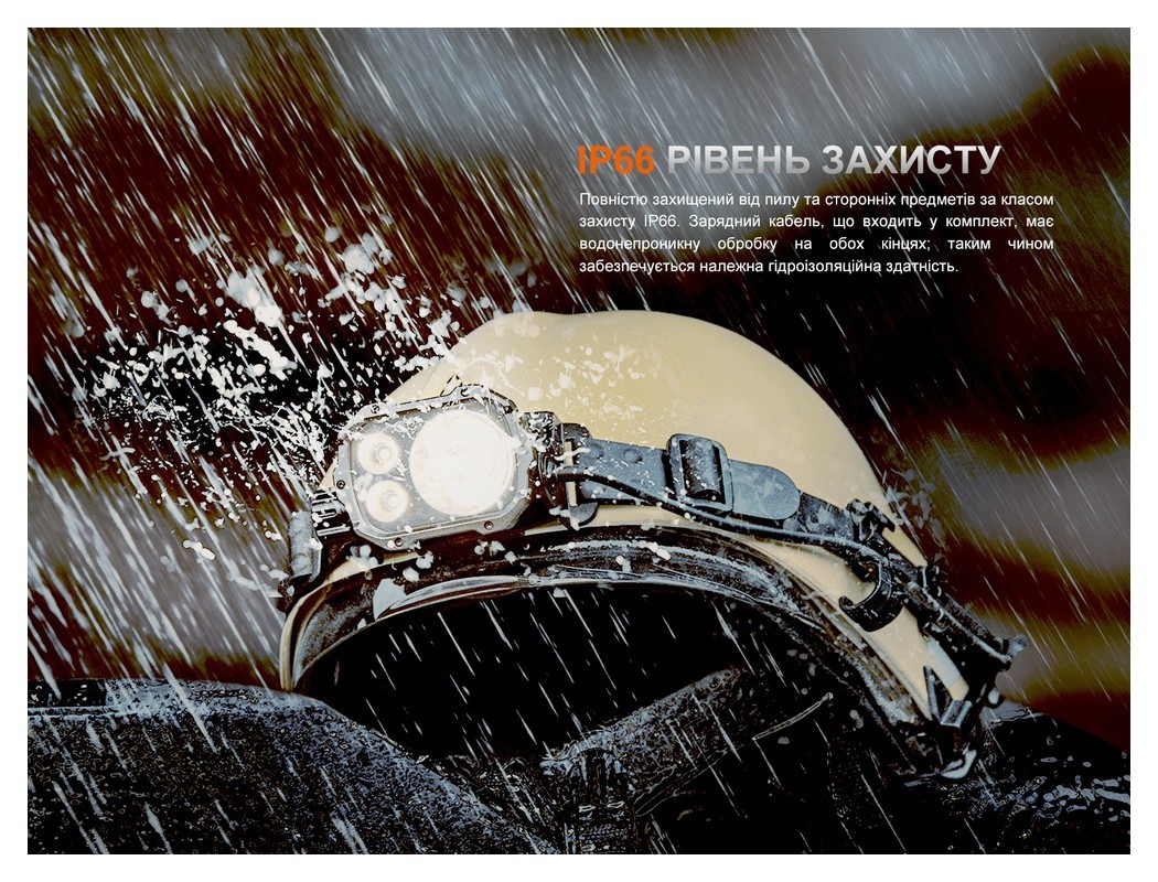 Ліхтар налобний Fenix HP35R, укр, укр