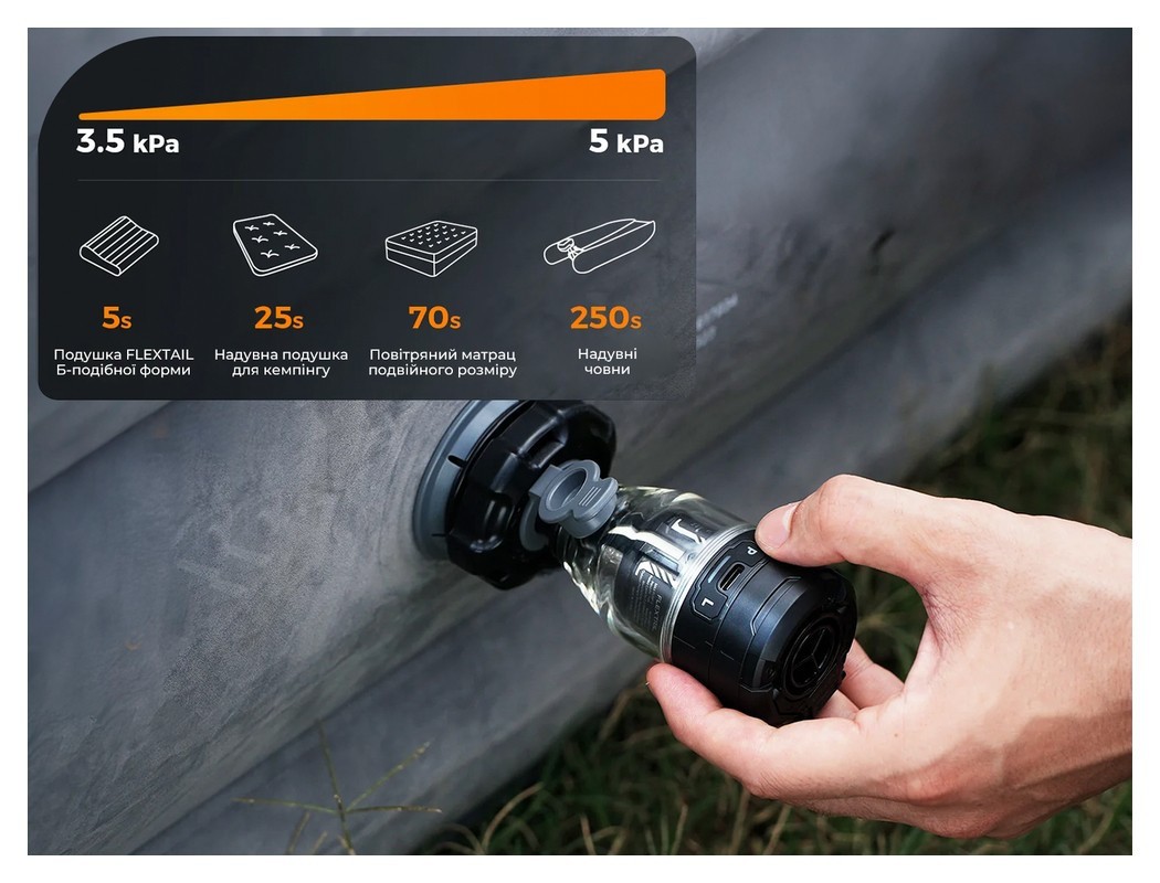 Насос-ліхтар кемпінговий Flextail Max Pump 3, помаранчевий, укр, укр