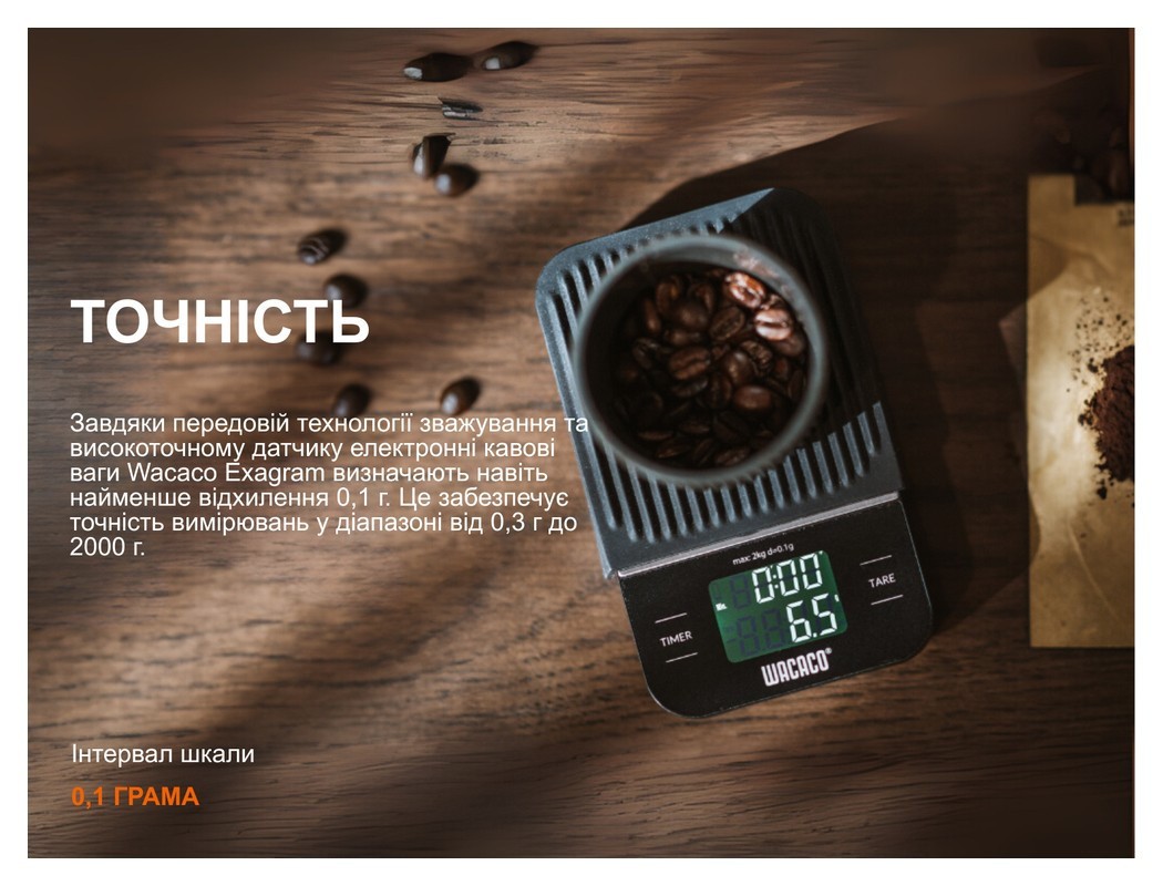 Весы электронные Wacaco Exagram Scale