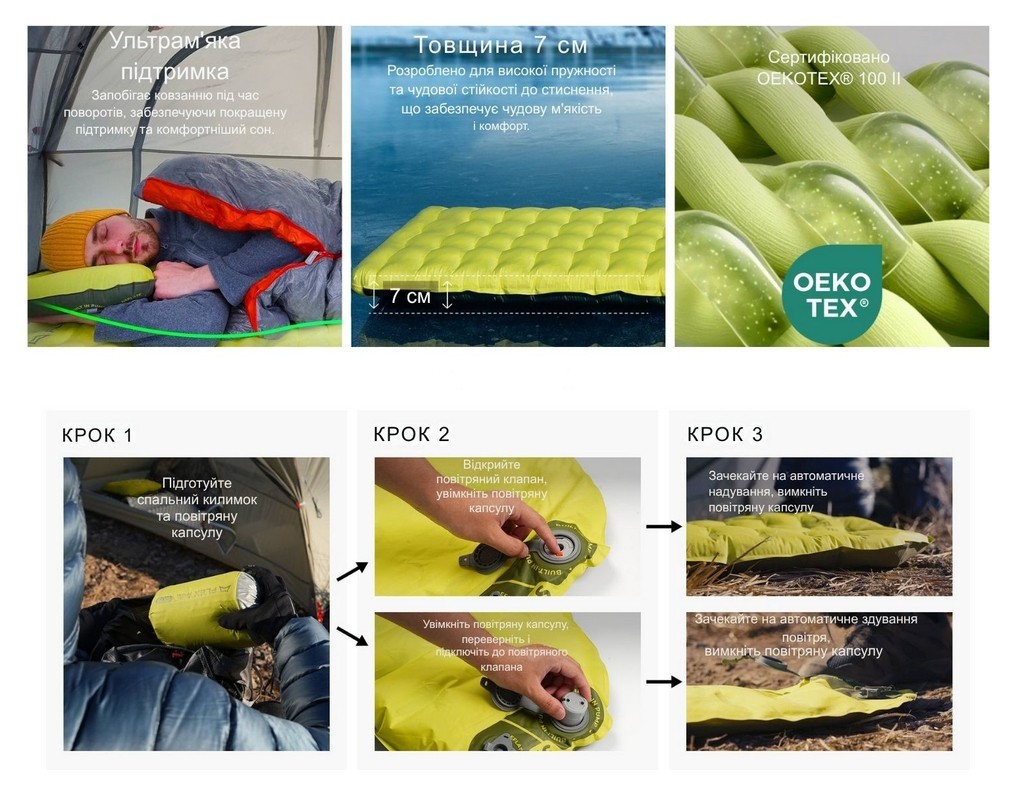 Килимок самонадувний Flextail Tiny Slleeping Pad, R03 AVS, розмір L (196 х 65 х 7 см), зелений, укр, укр