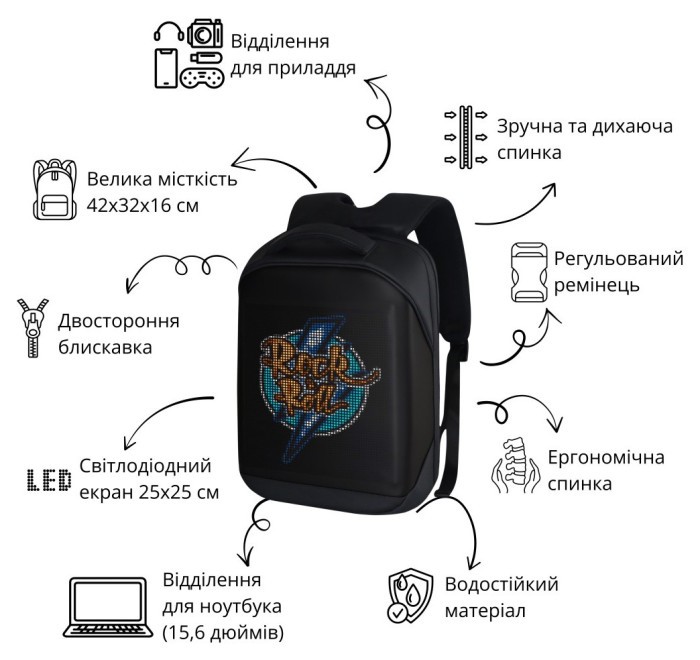 Рюкзак Sobi Pixel Dynamic SB9705 із LED екраном, укр, укр