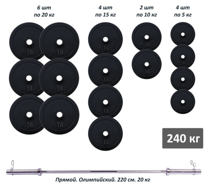 Штанга олімпійська 240 кг з гумовими металевими дисками RN-Sport, укр, укр