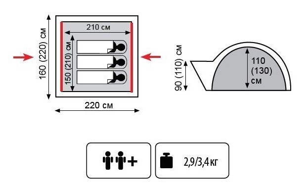 Намет Tramp Lite Wonder 2 олива, укр, укр
