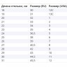 Роликові кросівки Heelys ASPHALT 1-Wheel HES10198 - 32 розмір, укр Фото - 3