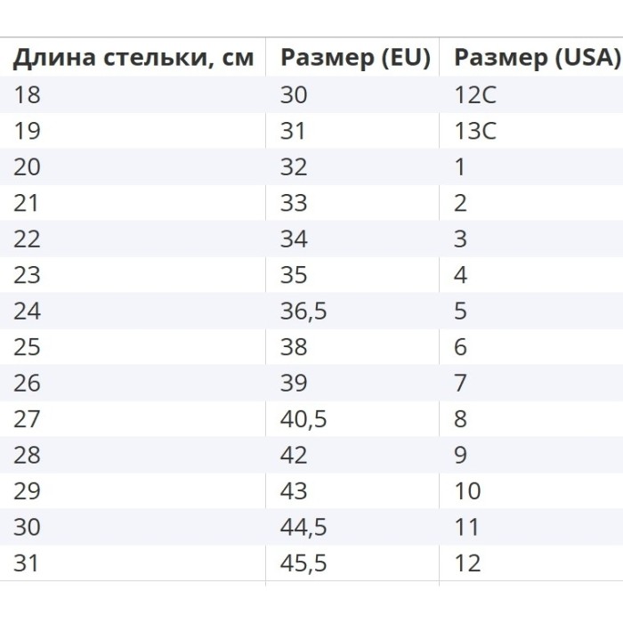 Роликові кросівки Heelys X Chupa Chups Split HES10355, укр, укр