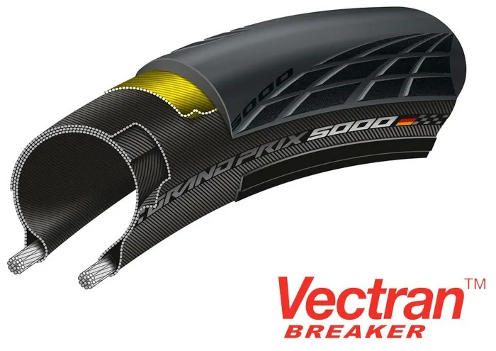 Покришка Continental Grand Prix 5000 - 28" | 700 x 23C, чорна, складна, skin