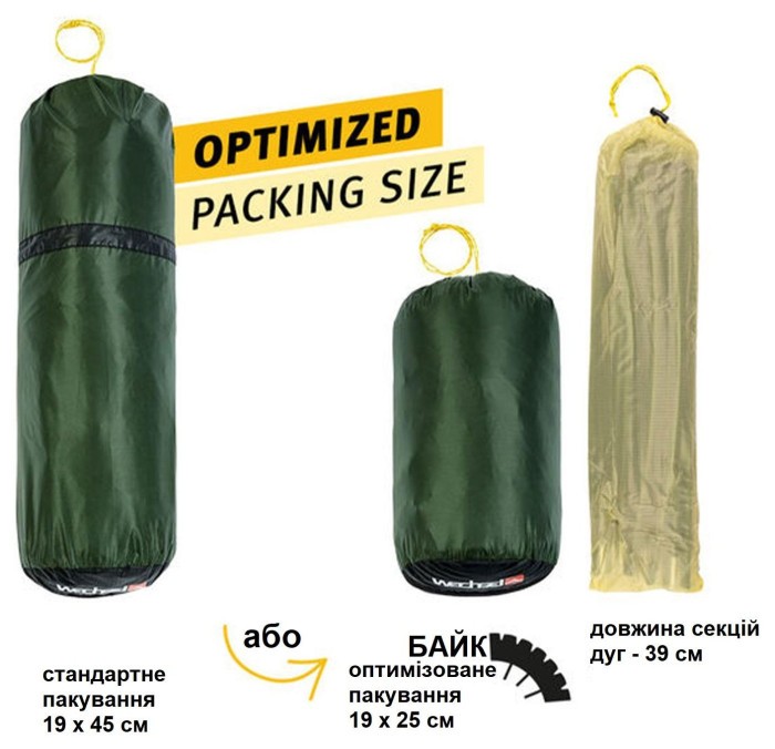 Намет Wechsel Exogen 2 ZG Green (231049)