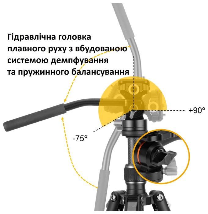 Штатив Vanguard Vesta Go 234CV10 (Vesta Go 234CV10)