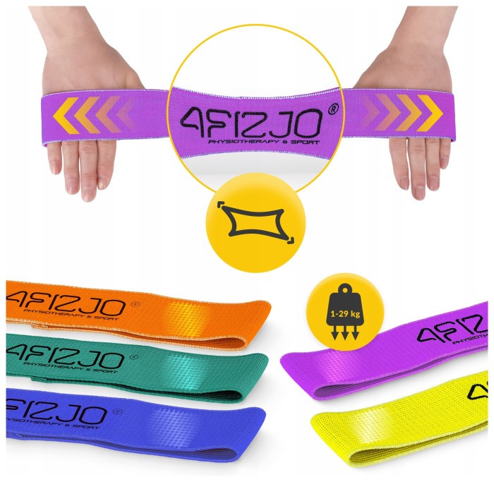Набір резинок для фітнесу із тканини 4FIZJO Flex Band 5 шт 1-29 кг Mix (P-5907739311689)