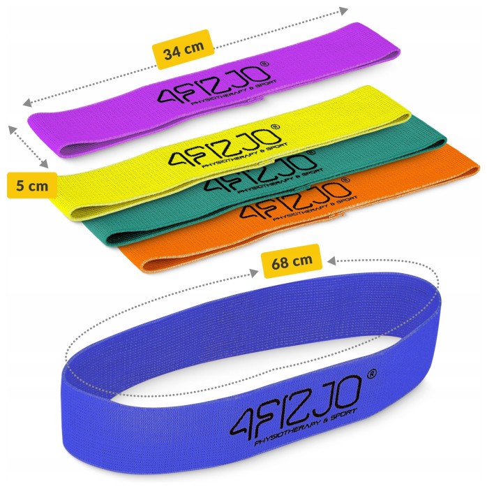 Набір резинок для фітнесу із тканини 4FIZJO Flex Band 5 шт 1-29 кг Mix (P-5907739311689)