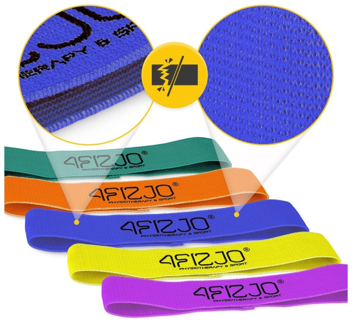 Набір резинок для фітнесу із тканини 4FIZJO Flex Band 5 шт 1-29 кг Mix (P-5907739311689)