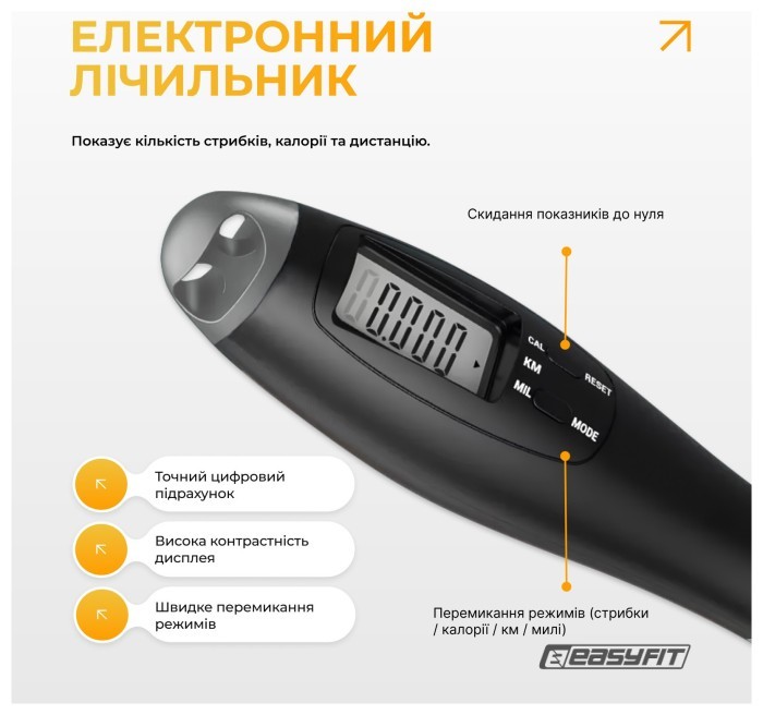 Скакалка со счетчиком EasyFit TwinRope скоростная 2,8м черная-серая
