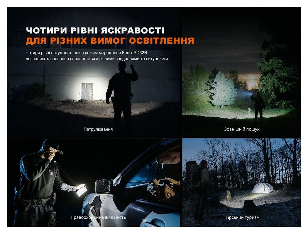 Ліхтар ручний Fenix PD32R, укр, укр