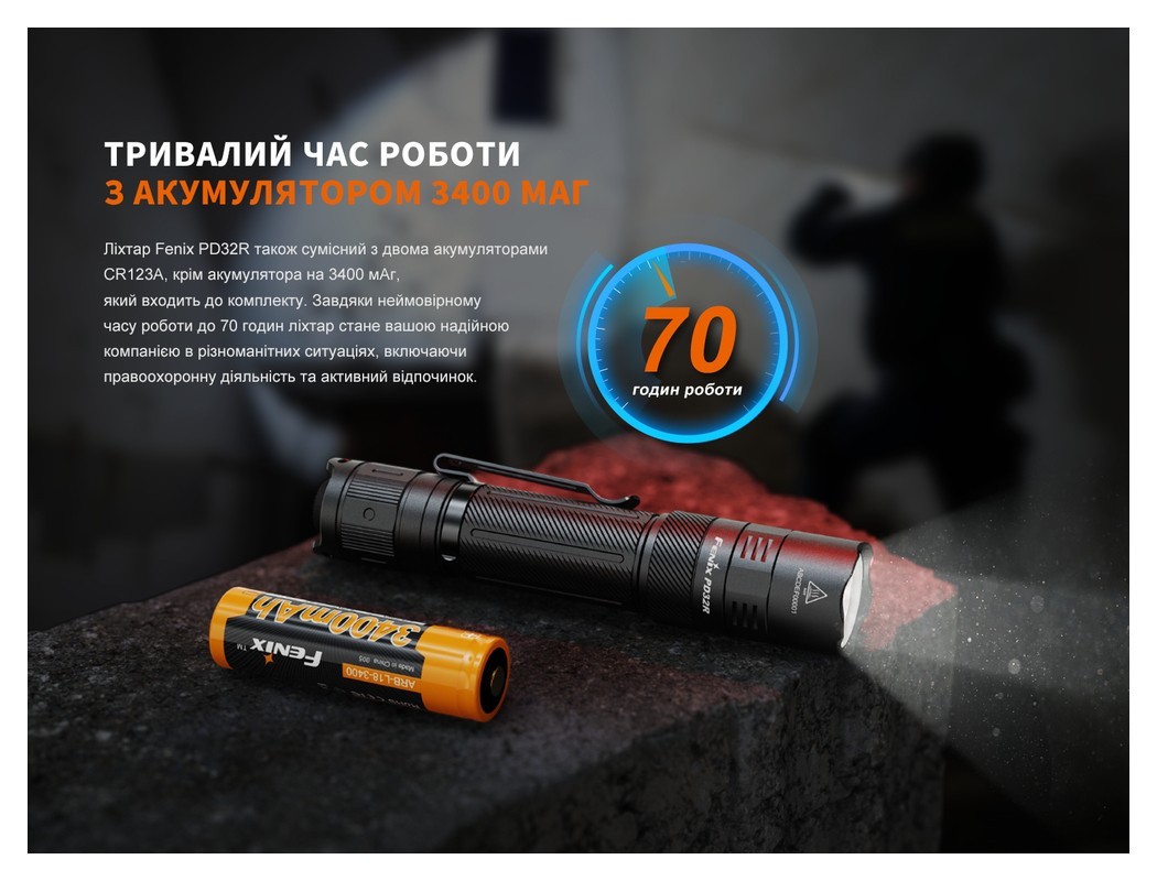 Ліхтар ручний Fenix PD32R, укр, укр