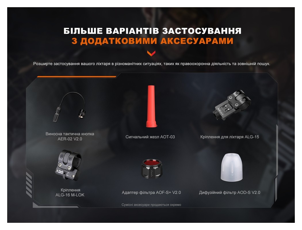 Ліхтар ручний Fenix PD32R, укр, укр