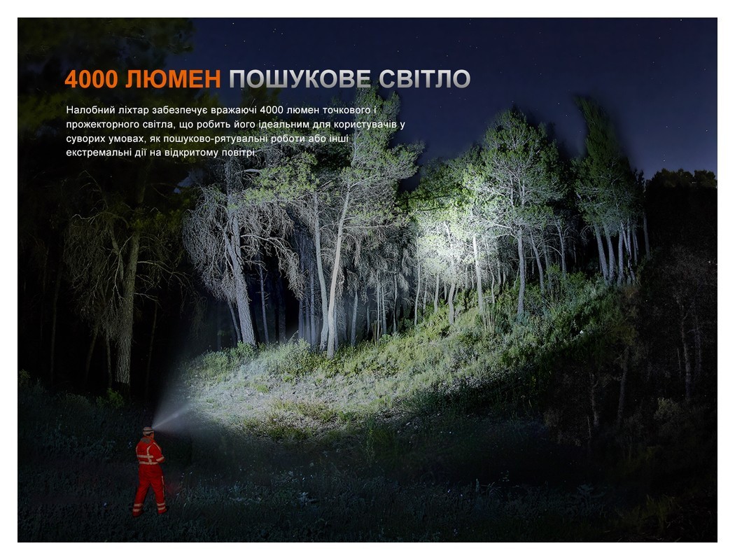 Ліхтар налобний Fenix HP35R SAR з вогнетривкою пов'язкою, укр, укр