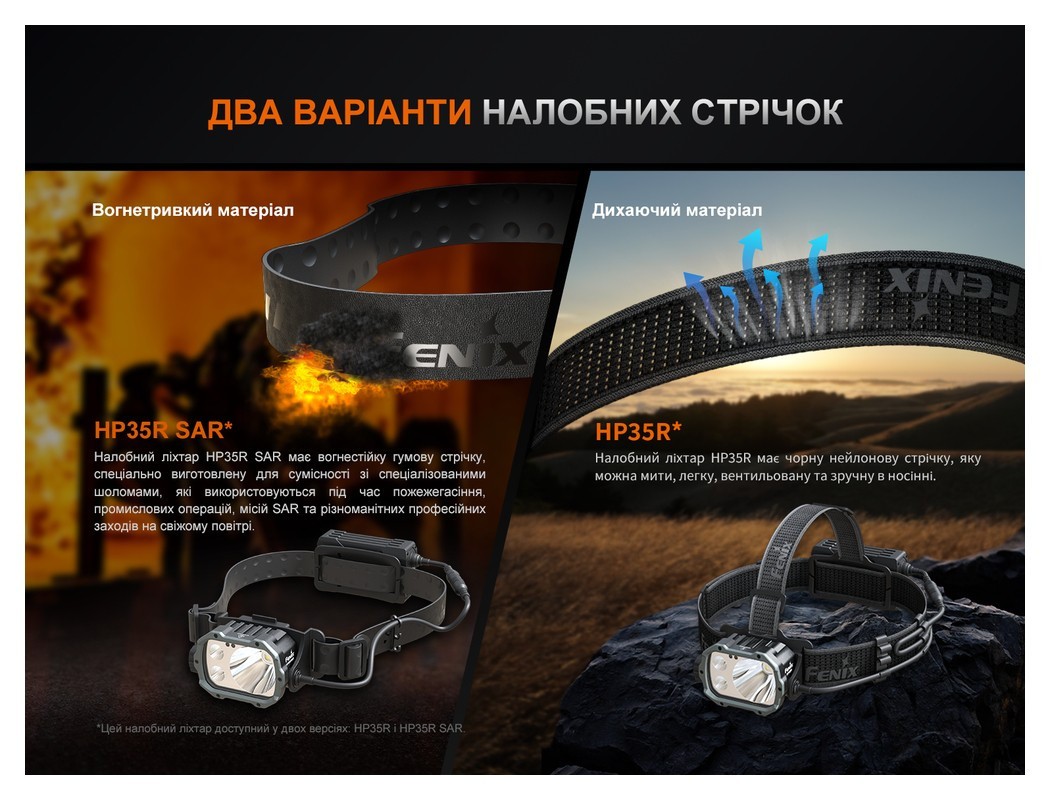 Ліхтар налобний Fenix HP35R SAR з вогнетривкою пов'язкою, укр, укр