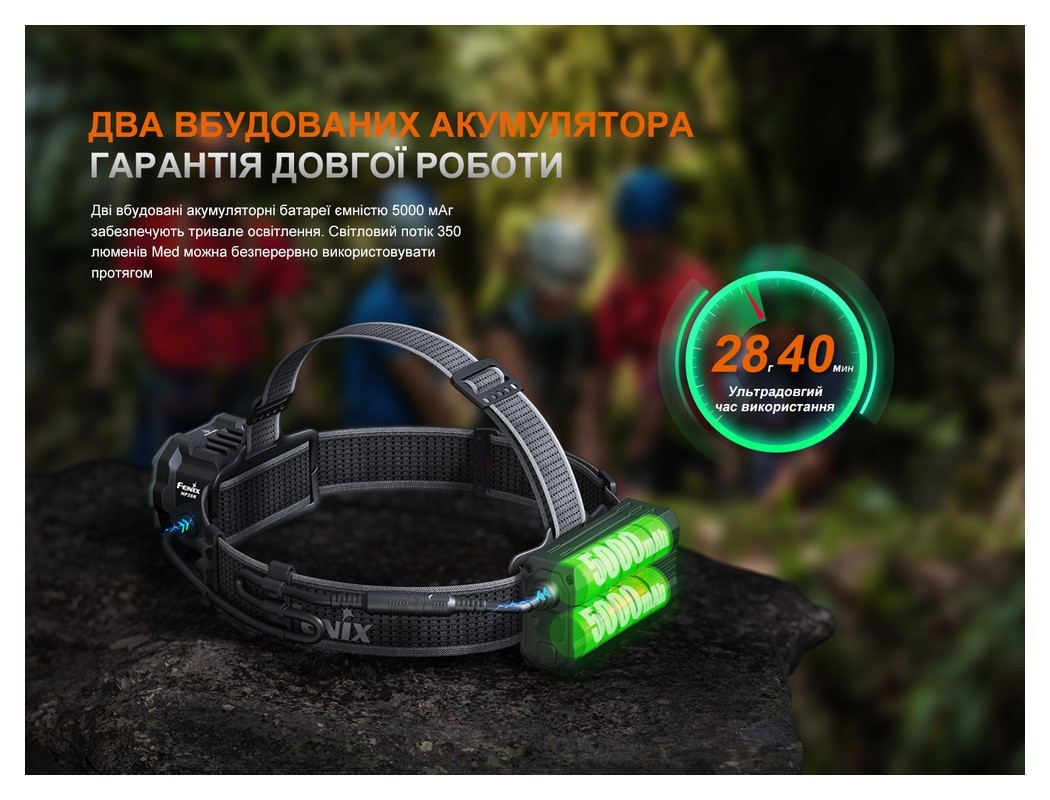 Ліхтар налобний Fenix HP35R SAR з вогнетривкою пов'язкою, укр, укр