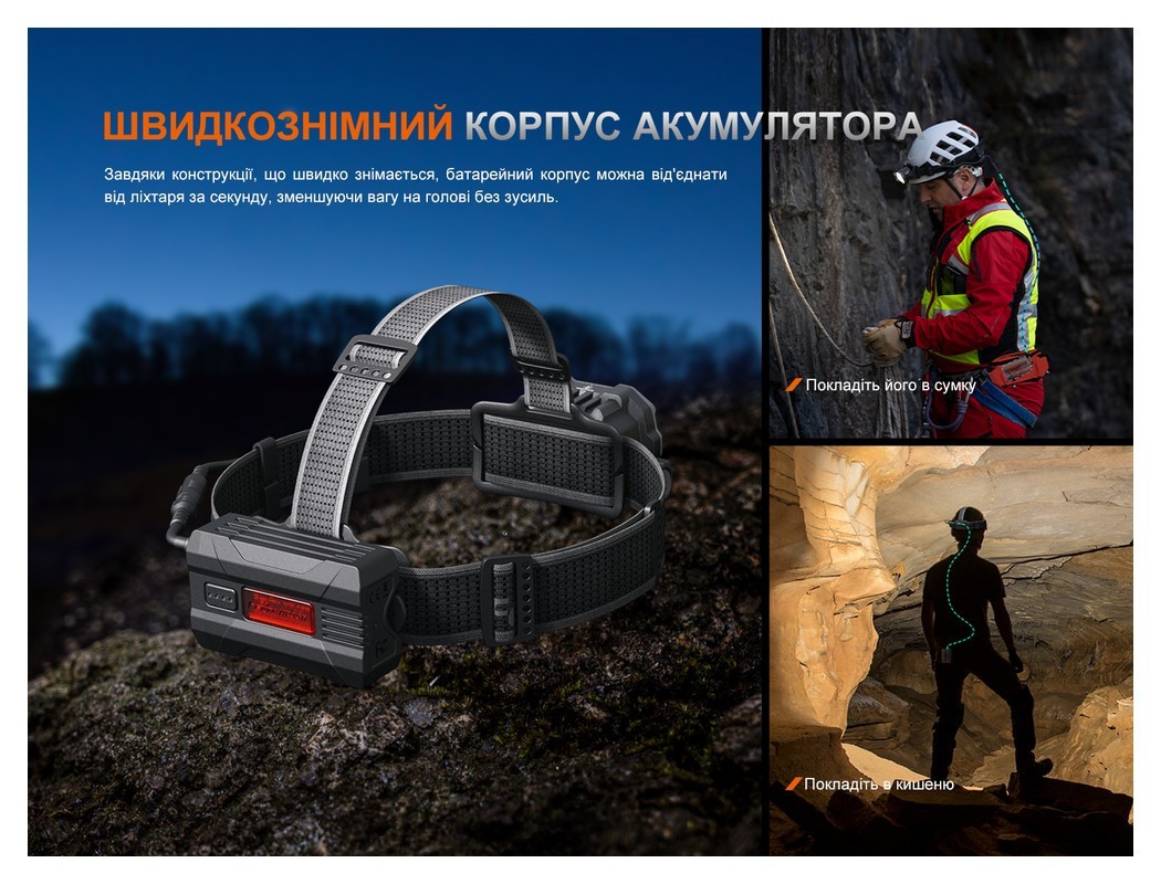 Ліхтар налобний Fenix HP35R SAR з вогнетривкою пов'язкою, укр, укр