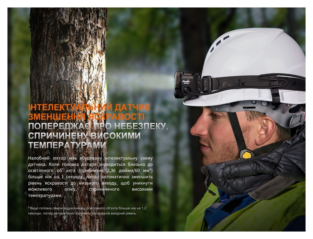 Ліхтар налобний Fenix HP35R SAR з вогнетривкою пов'язкою, укр, укр