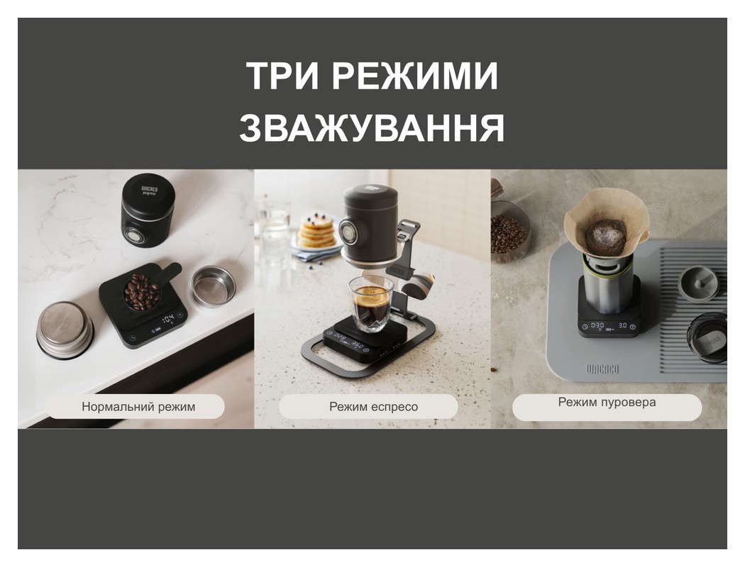 Весы электронные Wacaco Exagram Scale Pro