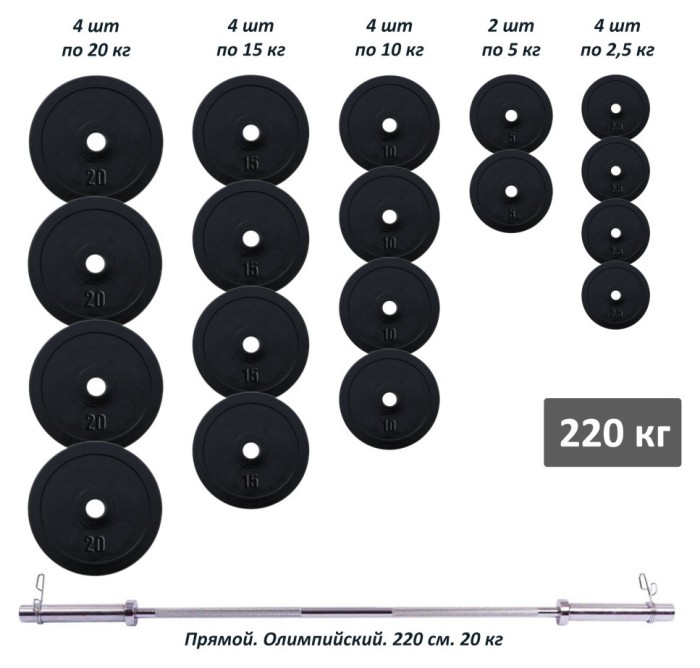 Штанга олімпійська 220 кг з гумовими металевими дисками RN-Sport, укр, укр