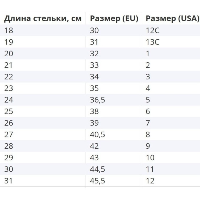 Роликові кросівки Heelys Pro 20 Red Blue Neon Green HE100999