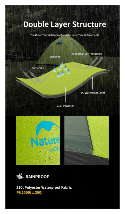 Палатка двухместная Naturehike P-Series NH18Z022-P 210T/65D, желтая