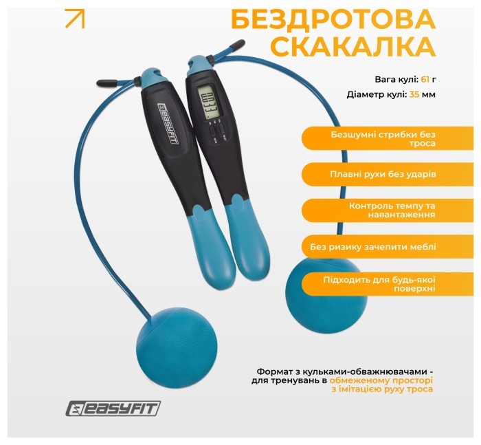 Скакалка для бокса EasyFit TwinRope 2,8м черный-зеленый