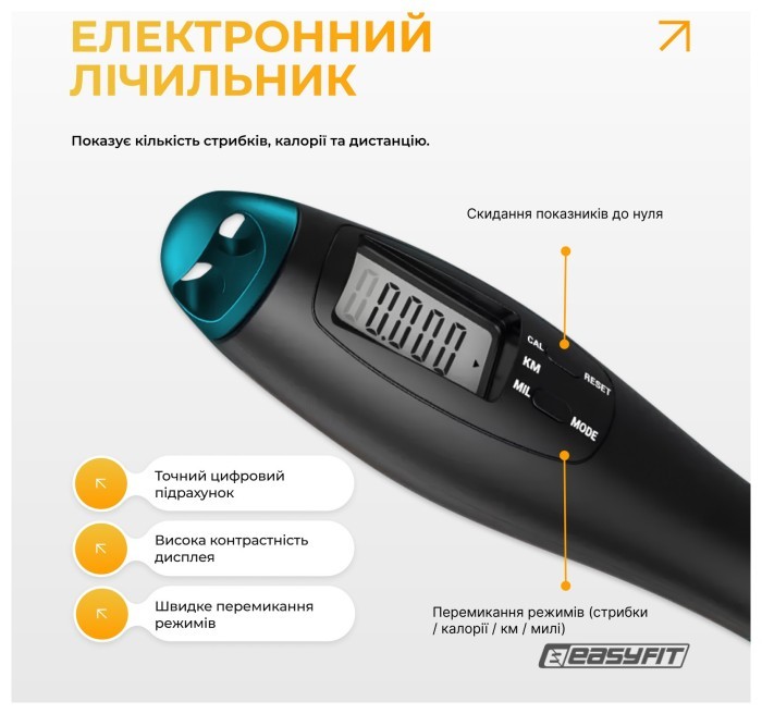 Скакалка для бокса EasyFit TwinRope 2,8м черный-зеленый