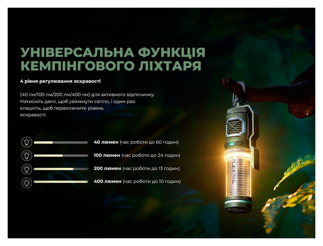 Фумігатор-ліхтар кемпінговий Flextail Tiny Repel S, зелений, укр, укр