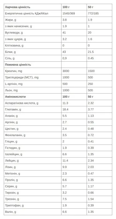 Напиток 226ERS Recovery Drink ваниль 1кг