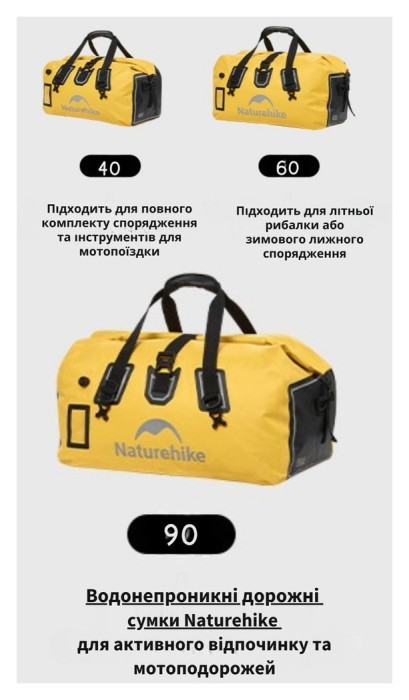 Водонепроникна дорожня сумка Naturehike CNK2450XB015, 60 л, чорна