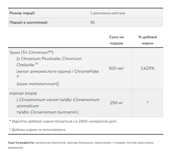 Tri-Chromium 500mcg - 90 vcaps