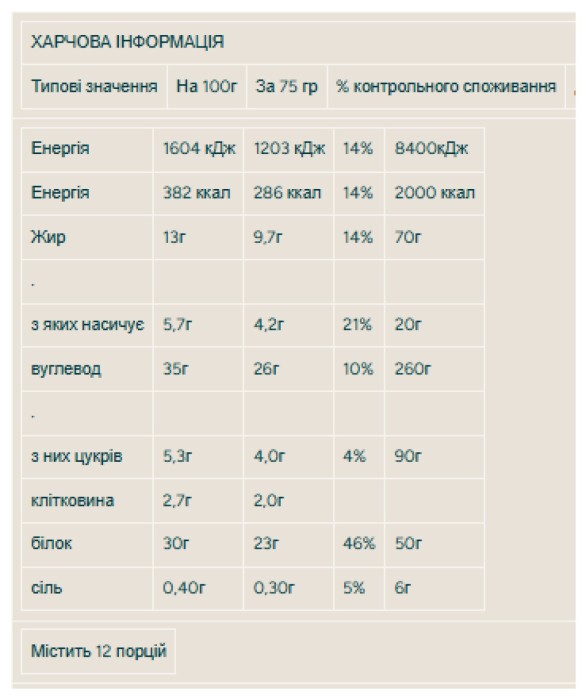 Protein Brownie - 12x75g Chocolate Chunk (До 08.26)